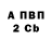 ТГК вейп Anna Detoni
